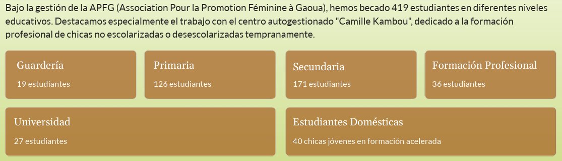 BecasAPFG Becas APFG